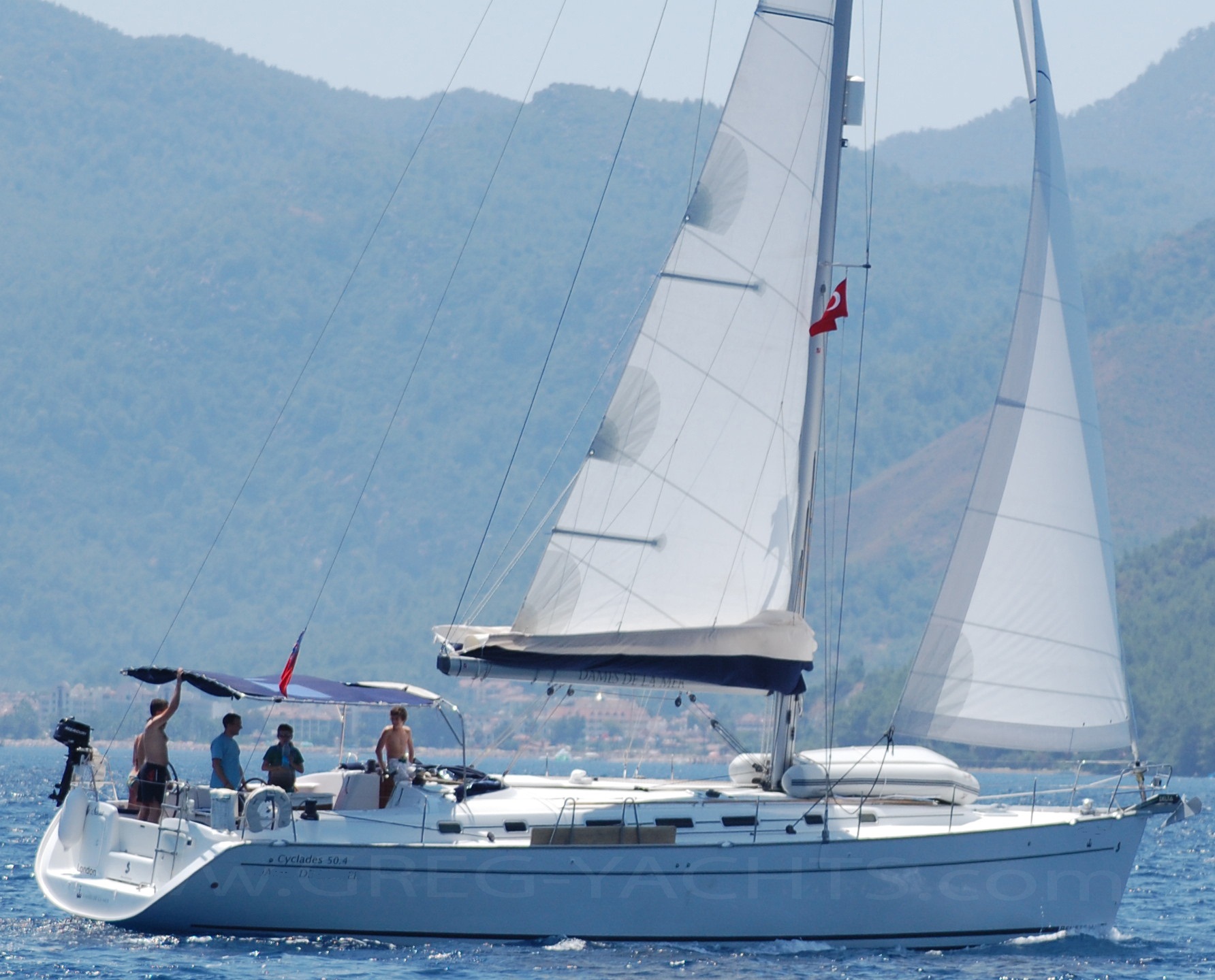 Sailing Yachts for Sale